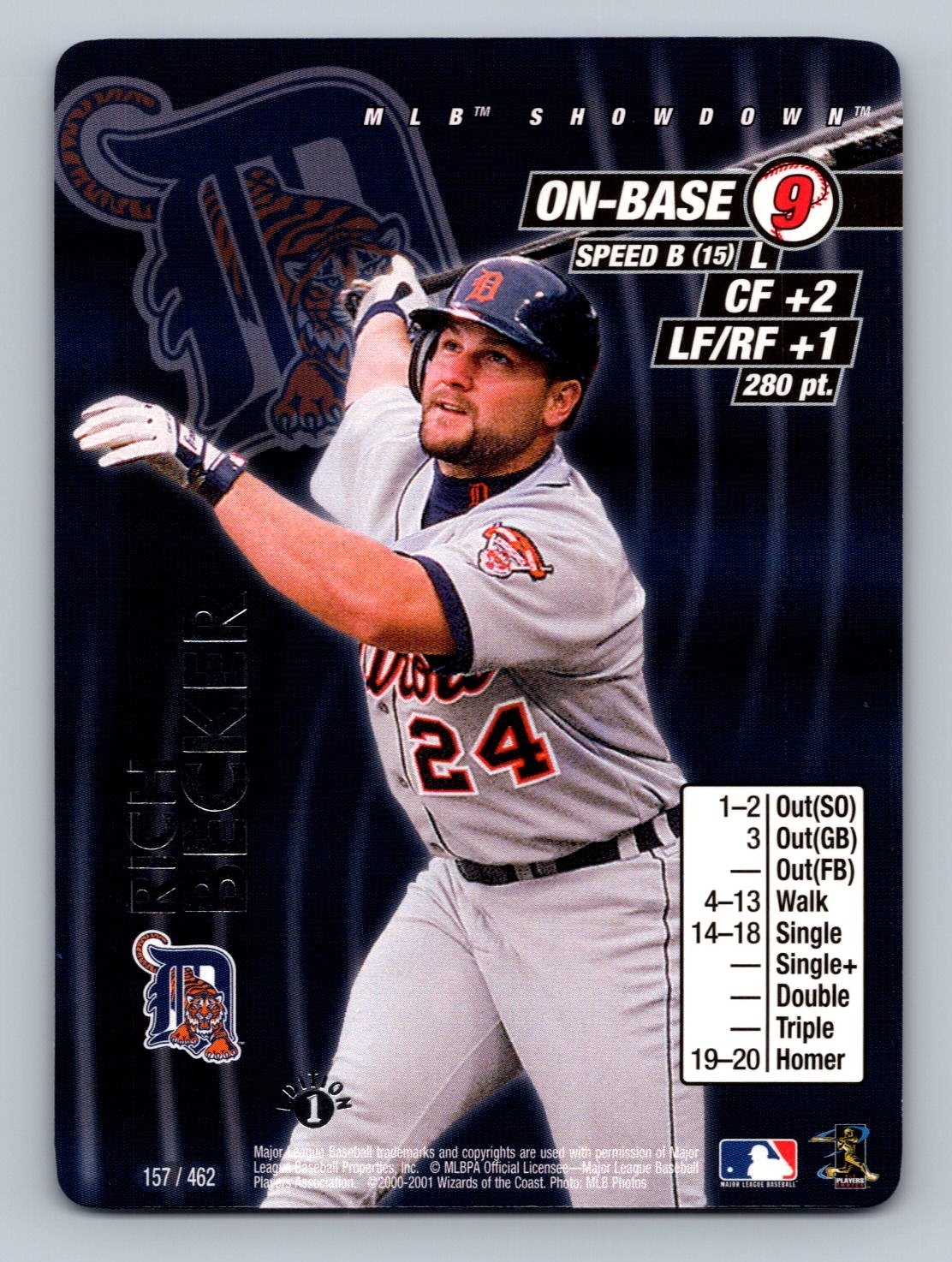 2001 MLB Showdown 1st Edition Rich Becker #157