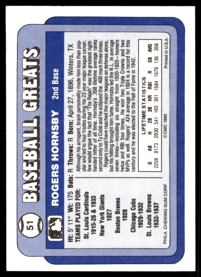 Ian Kinsler 2008 Topps Heritage #336 Rangers MLB READ FREE SHIPPING AutographDen