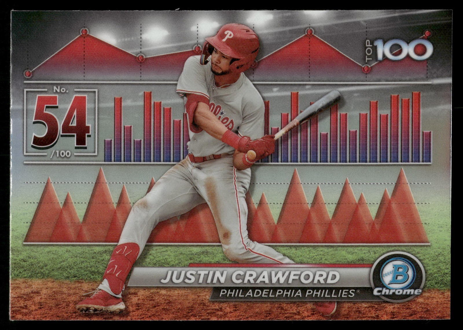 2024 Bowman #BTP-54 Justin Crawford Bowman Scouts’ Top 100 Philadelphia Phillies