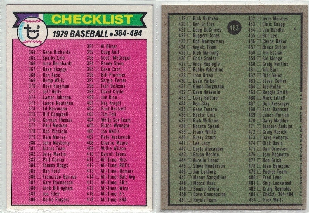 1979 Topps Baseball Cards (1-399) – Pick the Cards You Need to Complete Your Set