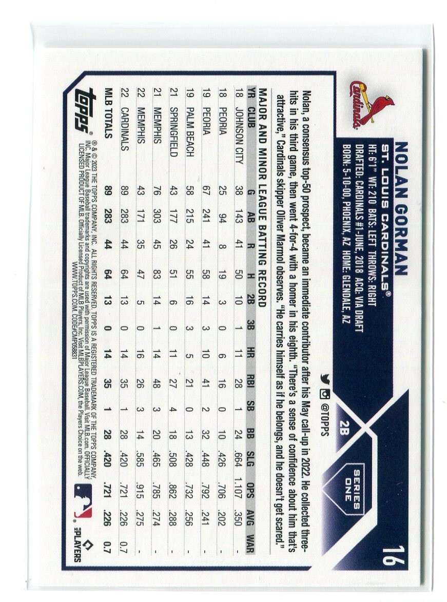 2023 Topps 1st Edition Nolan Gorman Rookie Cardinals #16