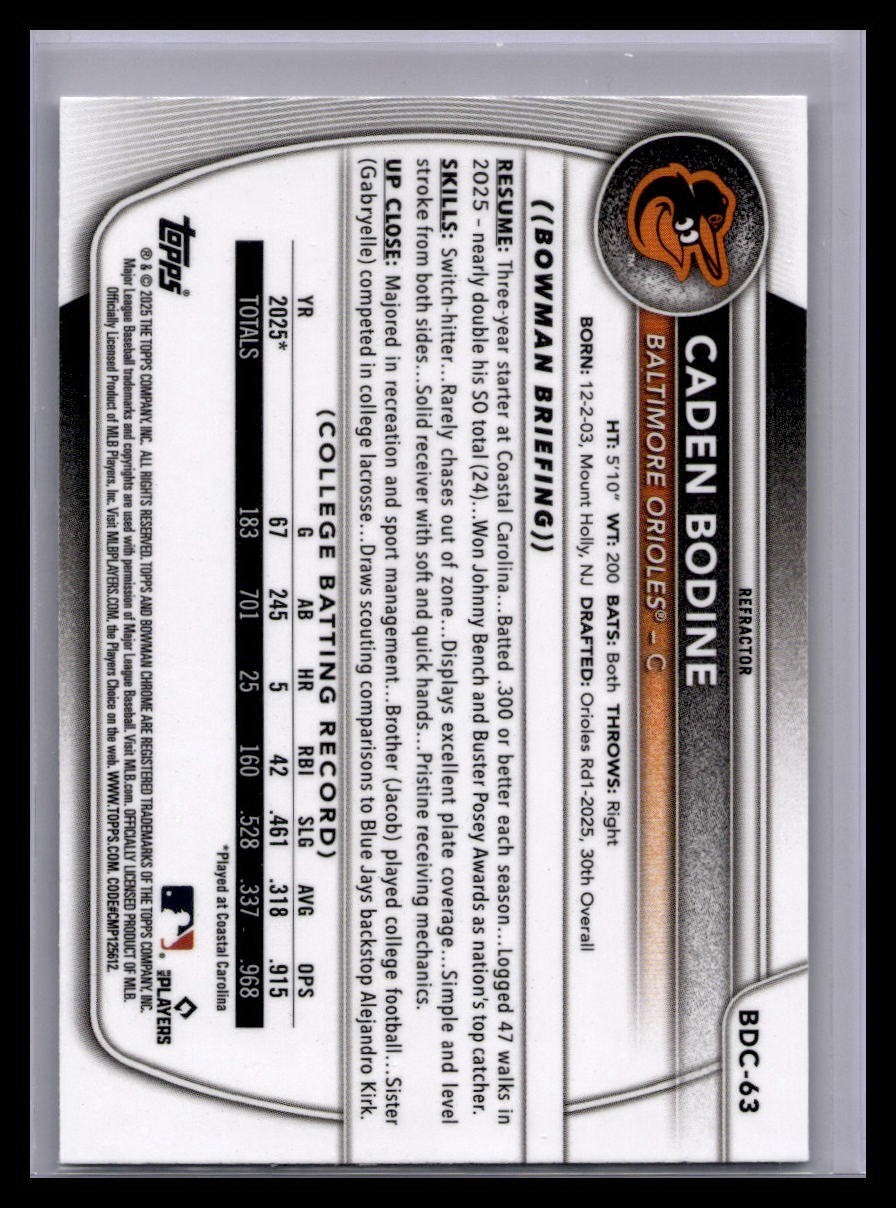 2025 Bowman Draft – Caden Bodine #BDC-63 Refractor (not base)