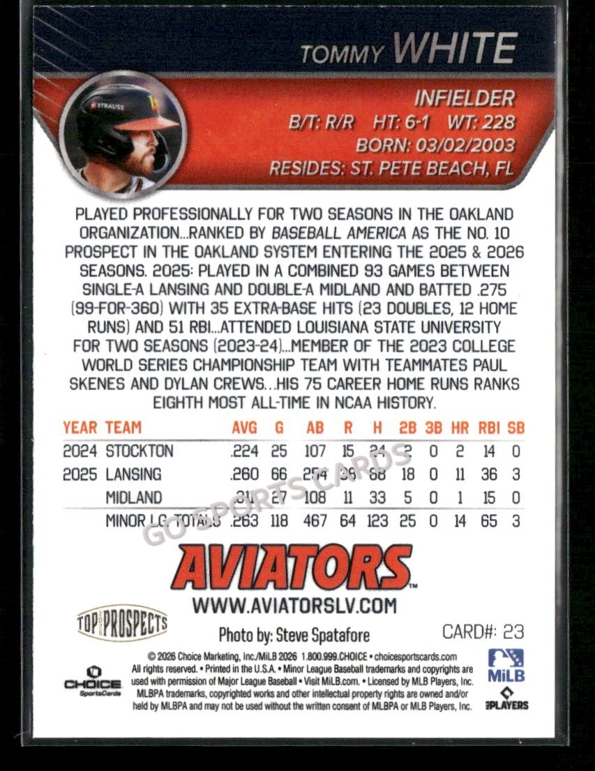 2026 AAA Top Prospects Las Vegas Aviators Tommy White RC Rookie Athletics