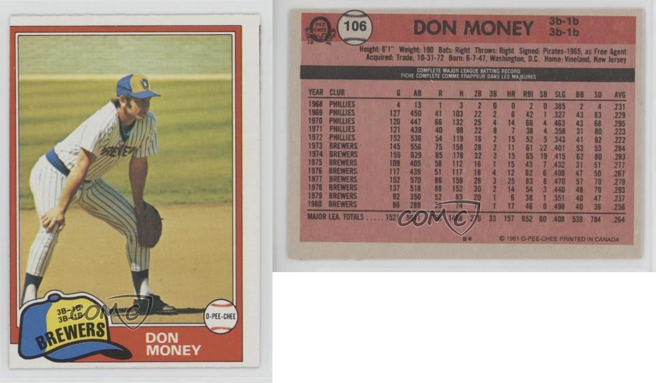 1981 O-Pee-Chee Gray Back Don Money #106 b8c