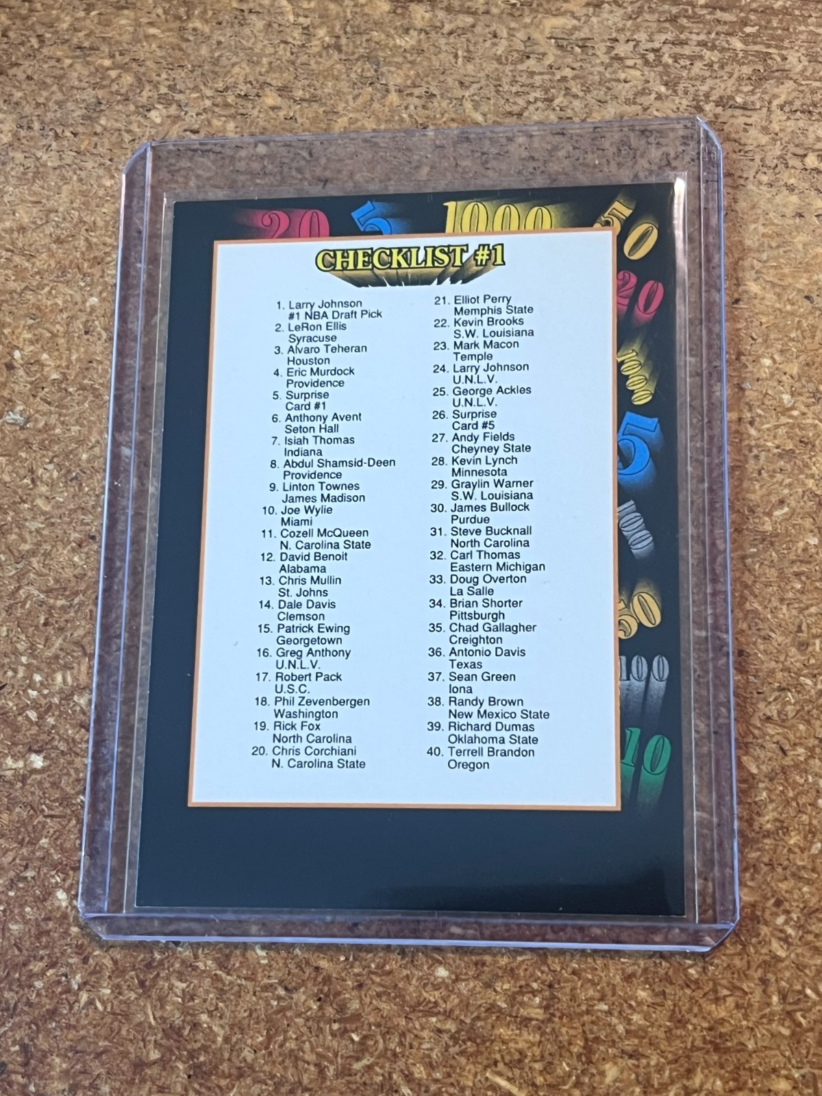 1992 Wild Card Basketball Collegiate 1st Edition # 118 Checklist Card 1-40