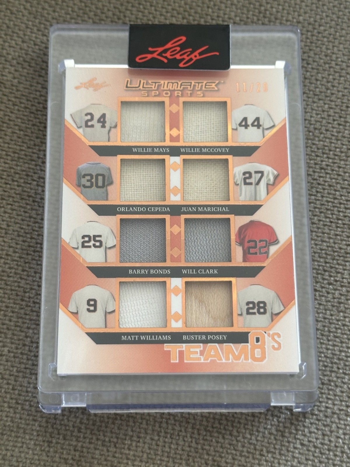 2024 Leaf Ultimate Giants 8 Relic #’d 11/20 BARRY BONDS WILLIE MAYS POSEY CLARK