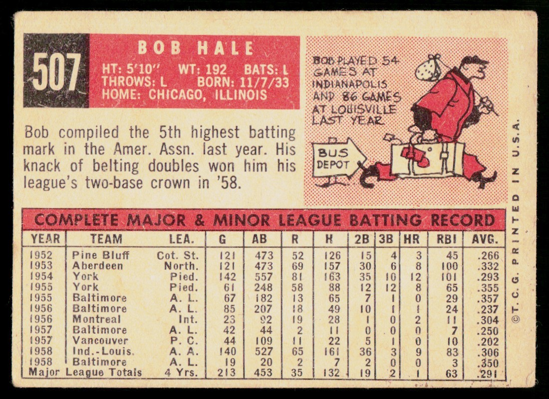 1959 Topps Bob Hale Baltimore Orioles #507