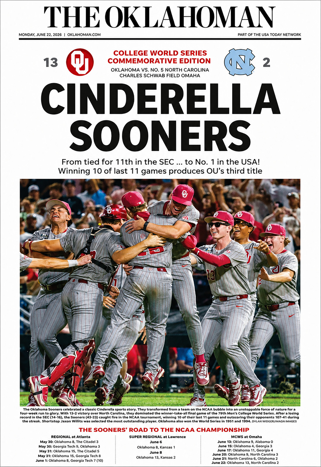 Oklahoma Sooners 2026 College World Series Champions Poster Multiple Sizes CWS G