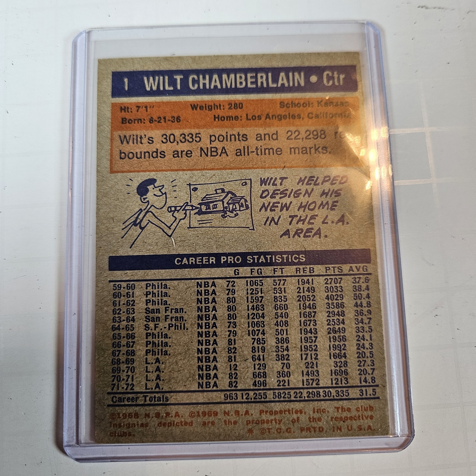 Topps Wilt Chamberlain Los Angeles Lakers #1 1972 Basketball Trading Card