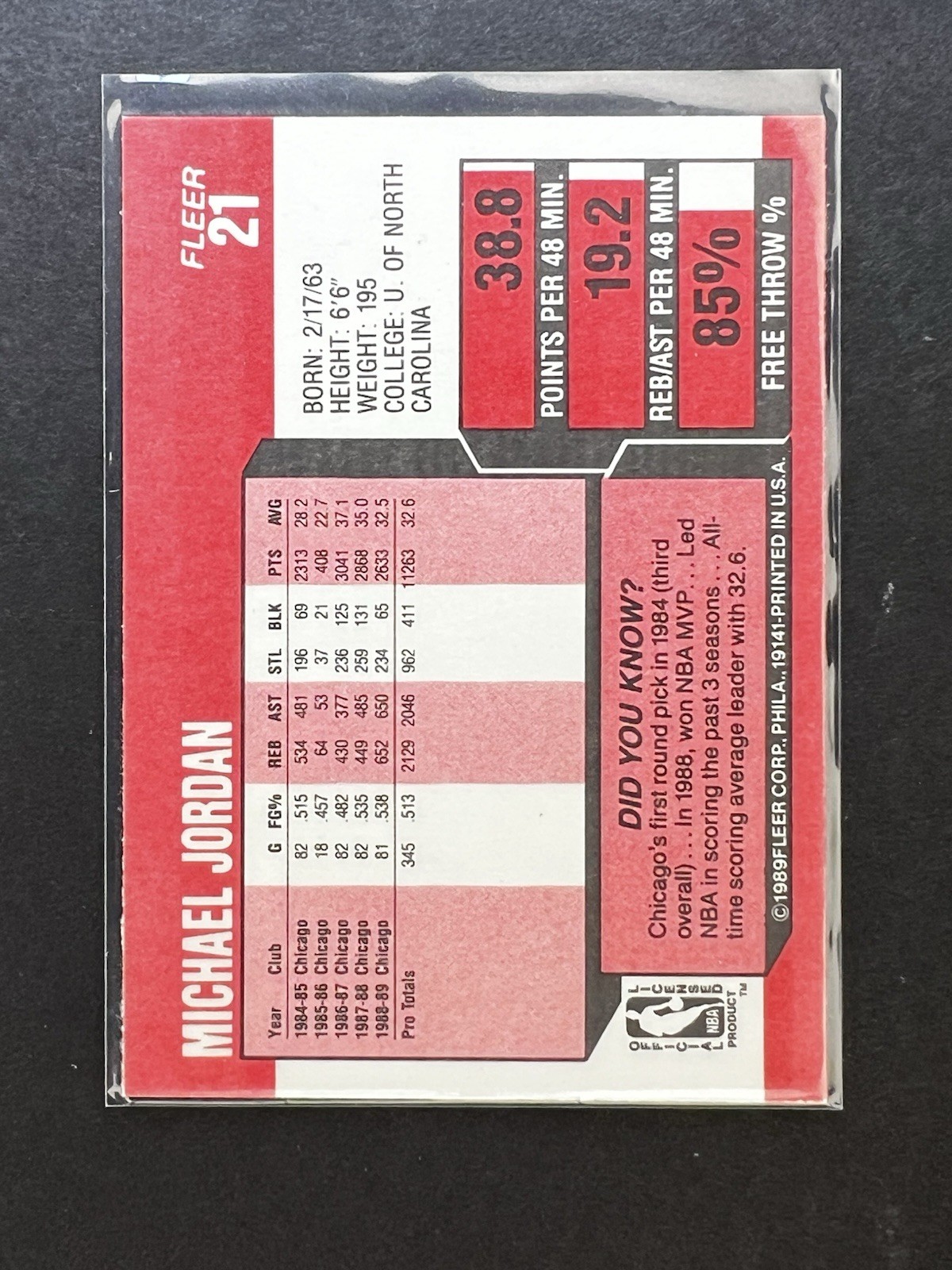 1989-90 Fleer Basketball Complete Set-168 Cards and 11 All-Stars Stickers