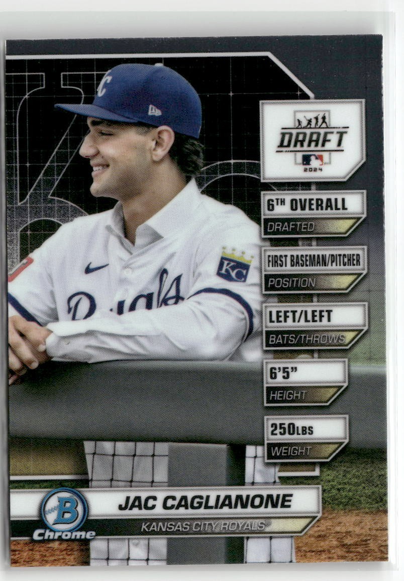 2024 Bowman Draft – Bowman Draft Night Jac Caglianone #BDN-5