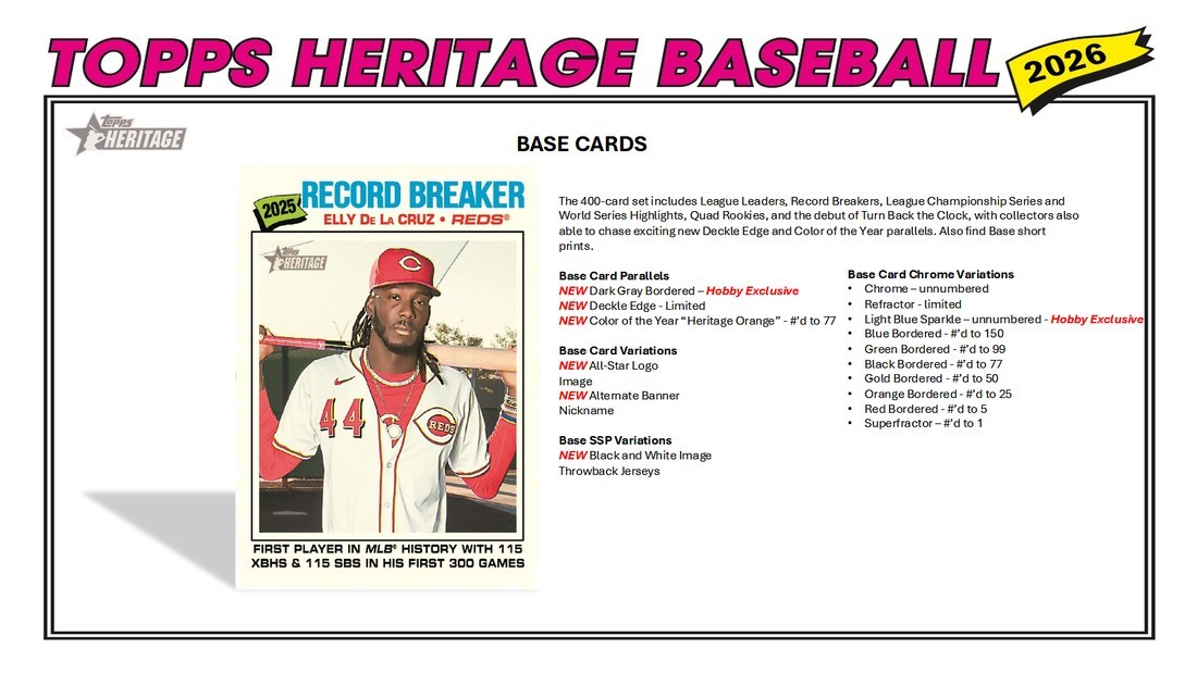 2026 TOPPS HERITAGE (1977 DESIGN) – BASE, VARIATIONS, INSERTS, SHORT PRINTS