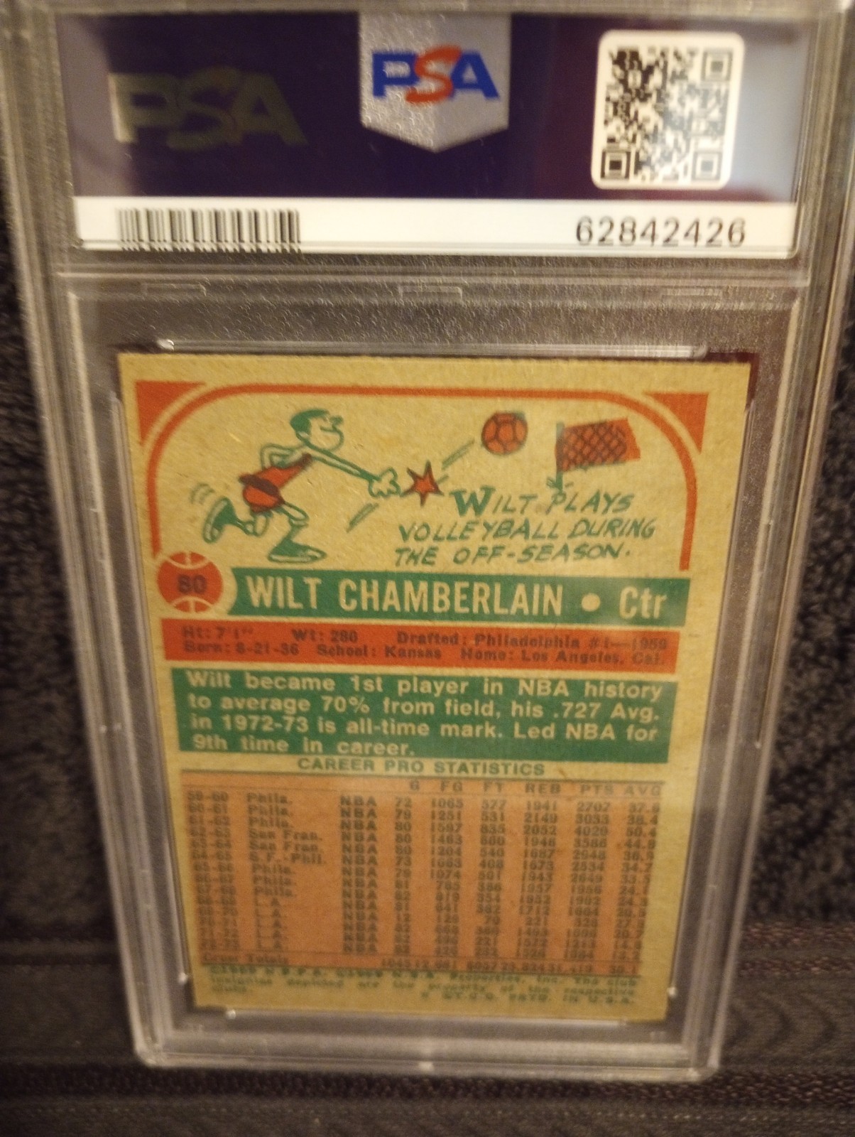 1973 WILT CHAMBERLAIN TOPPS #80 PSA 7 NEAR-MINT!! LA LAKERS