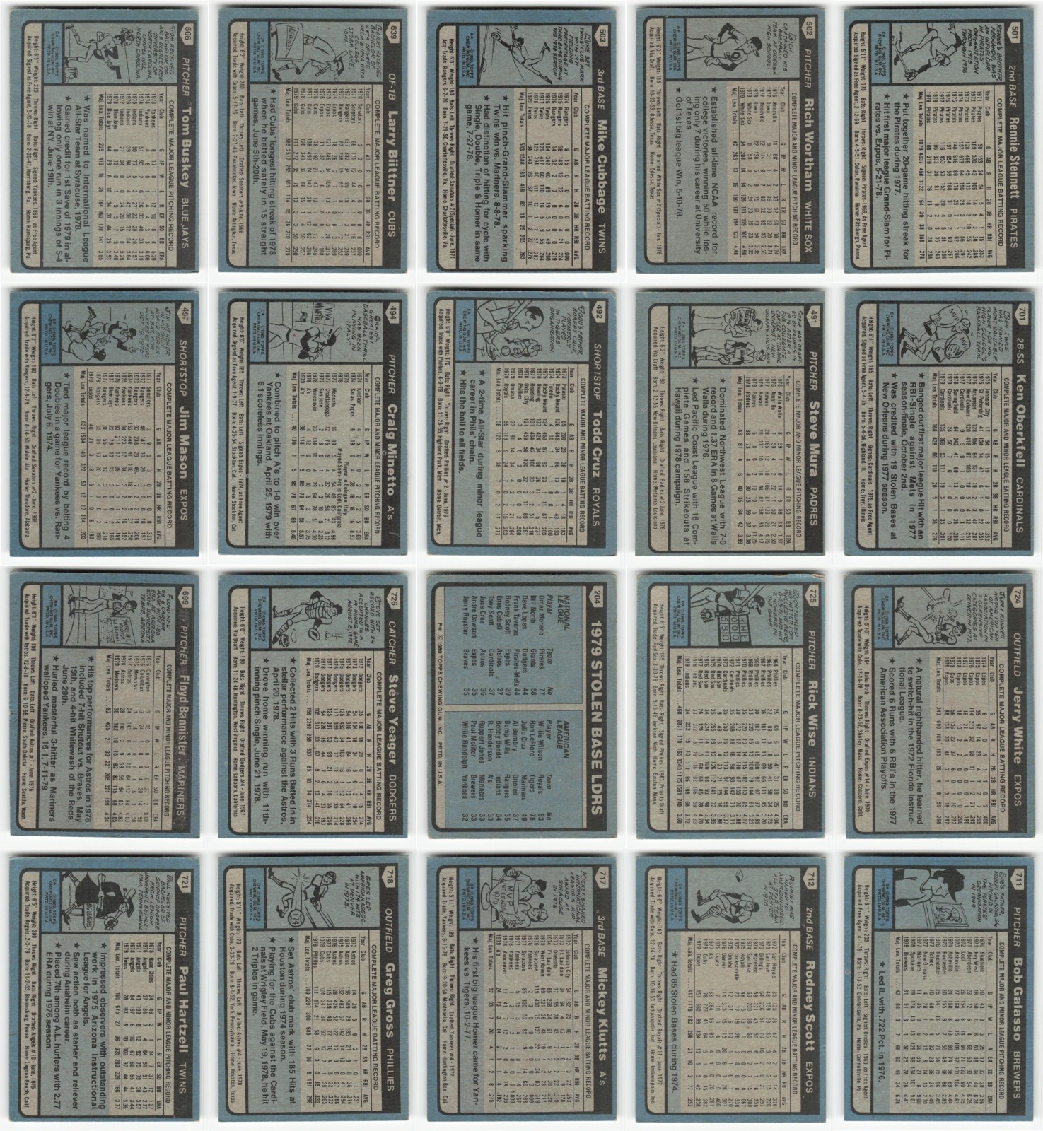 (100) 1980 Topps Lot MLB Baseball Cards Partial Set Collection