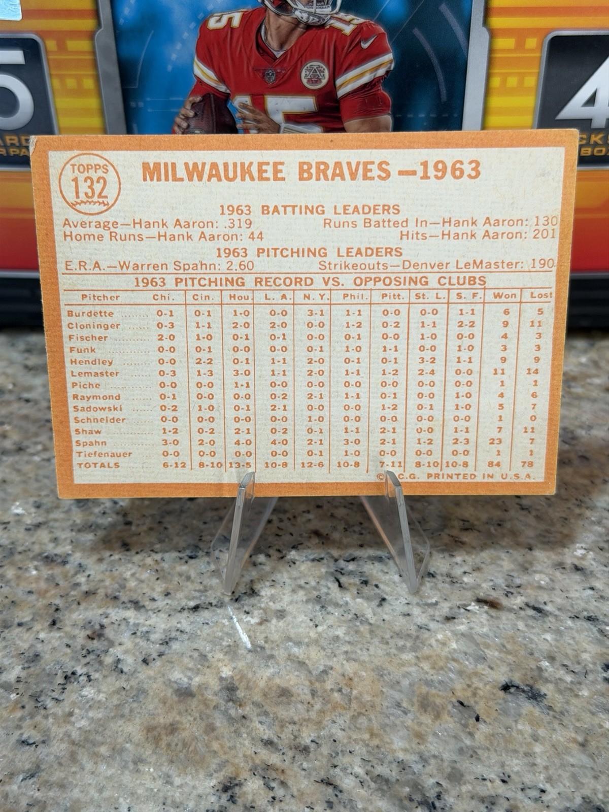 1964 Topps Set Break Milwaukee Braves Team #132 – Hank Aaron/W. Spahn Low Grade