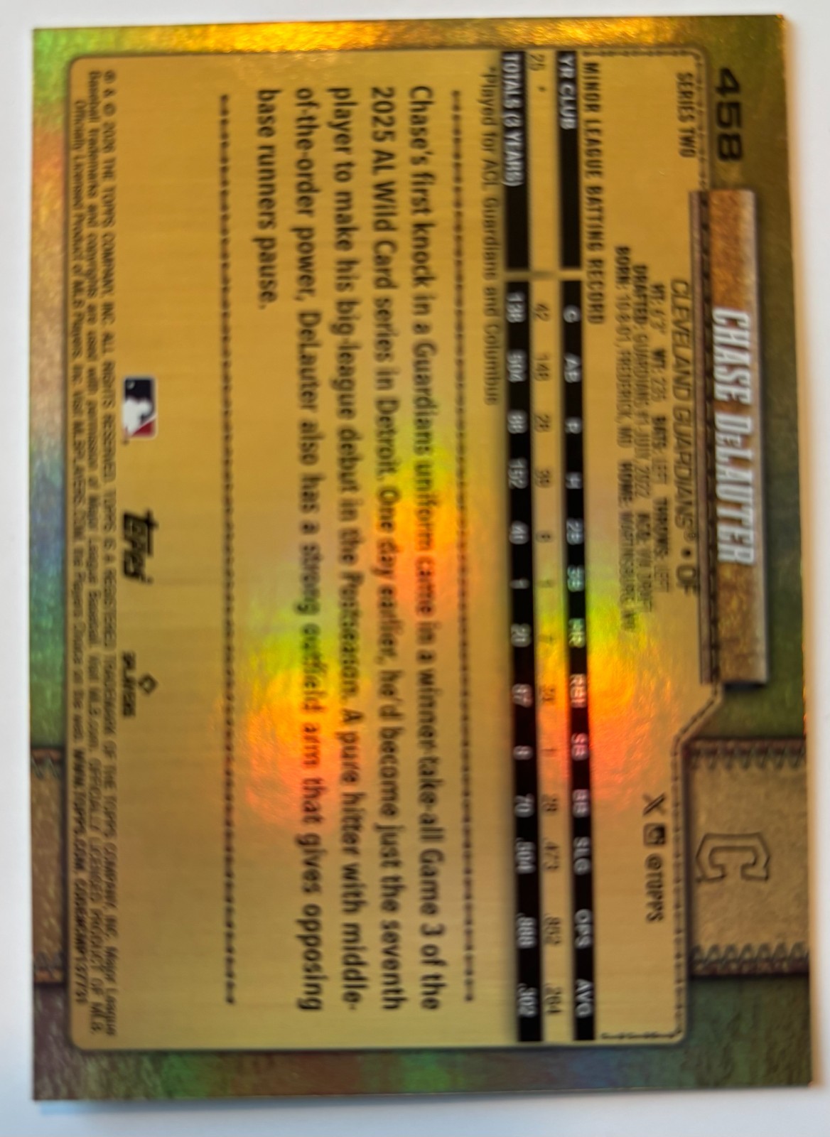 2026 Topps Series 2 Chase DeLauter Golden Mirror Variation SSP #458 PSA 8-10?