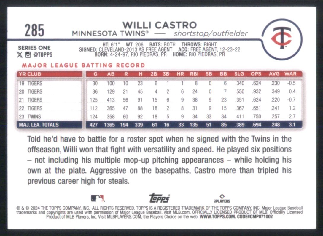 2024 Topps #285 Willi Castro Minnesota Twins 44966