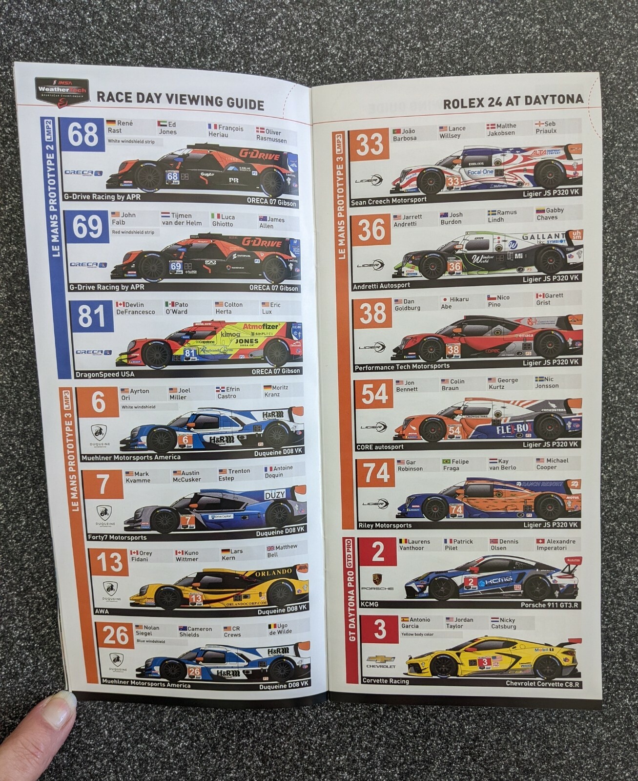 2022 Official Race Day Fan Guide 60TH Anniversary Rolex 24 At Daytona IMSA
