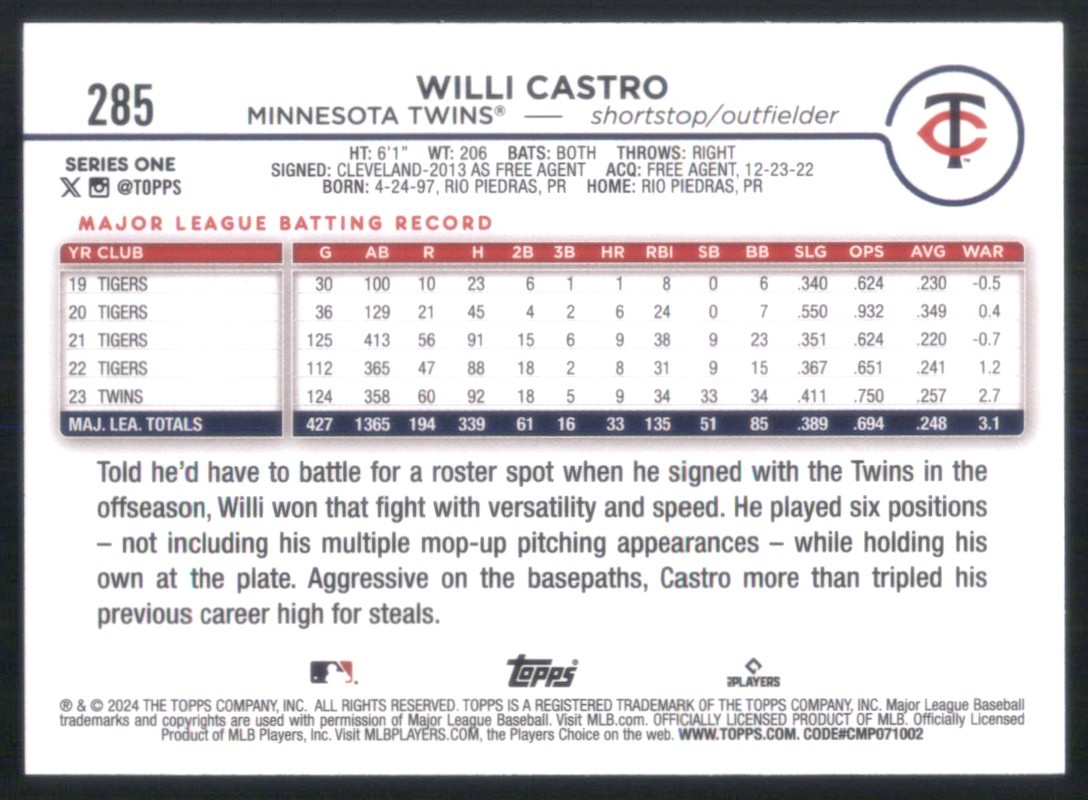 2024 Topps #285 Willi Castro Minnesota Twins 44967