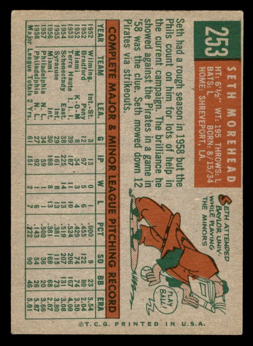 1959 Topps Baseball #253 Seth Morehead VG *g1