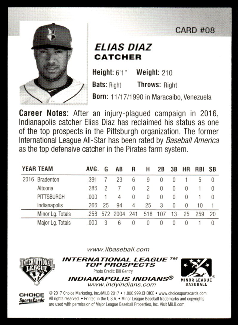 2017 Elias Diaz Choice Minor League Rookie Card AAA Top Prospects