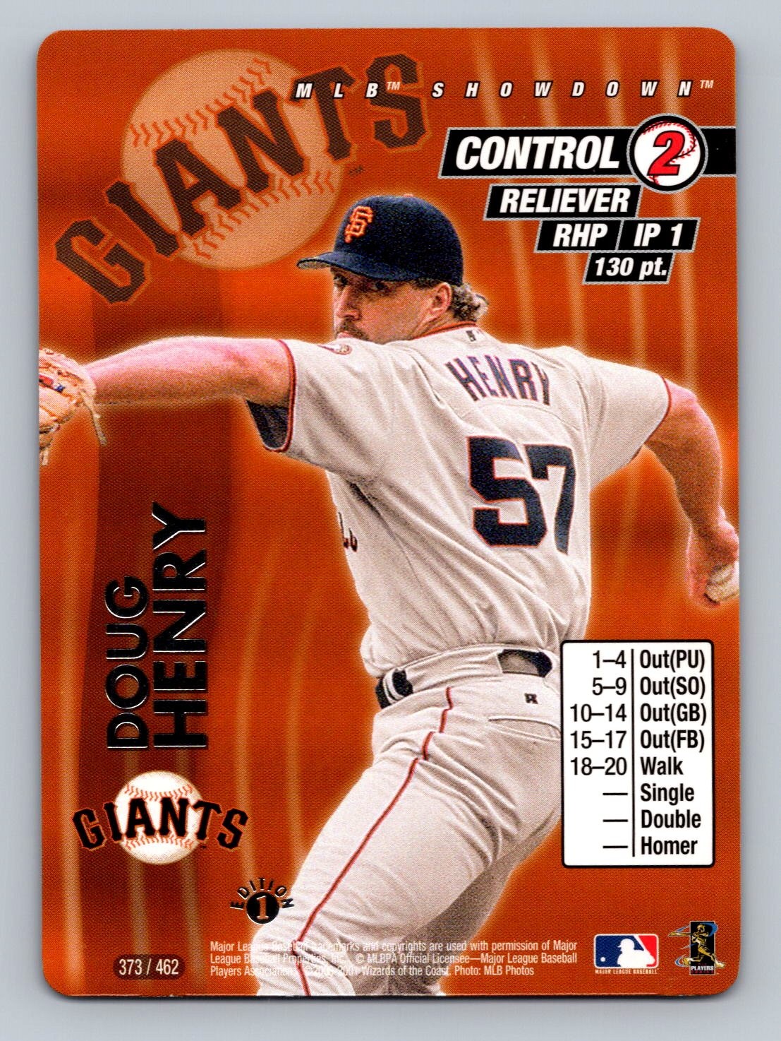 2001 MLB Showdown 1st Edition Doug Henry #373