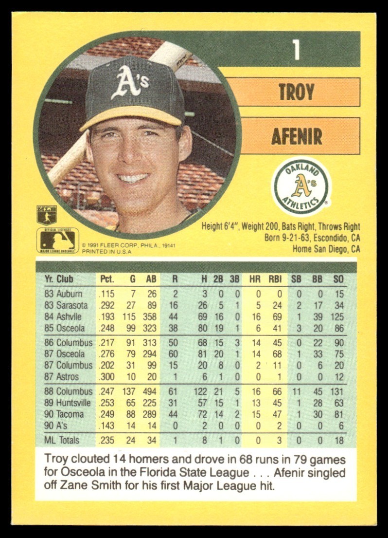 1991 Fleer Baseball Cards #’s 251-500 You Pick NMMT + Free Shipping!