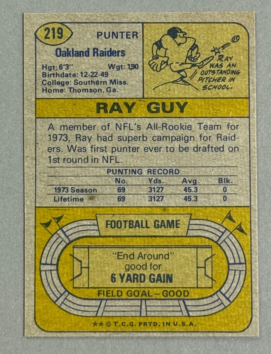 1974 Topps Football Set. 527/528 Cards in Binder. EX-MT