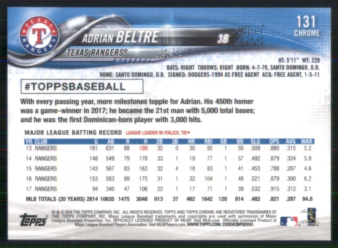 2018 Topps Chrome #131 Adrian Beltre Texas Rangers 50160