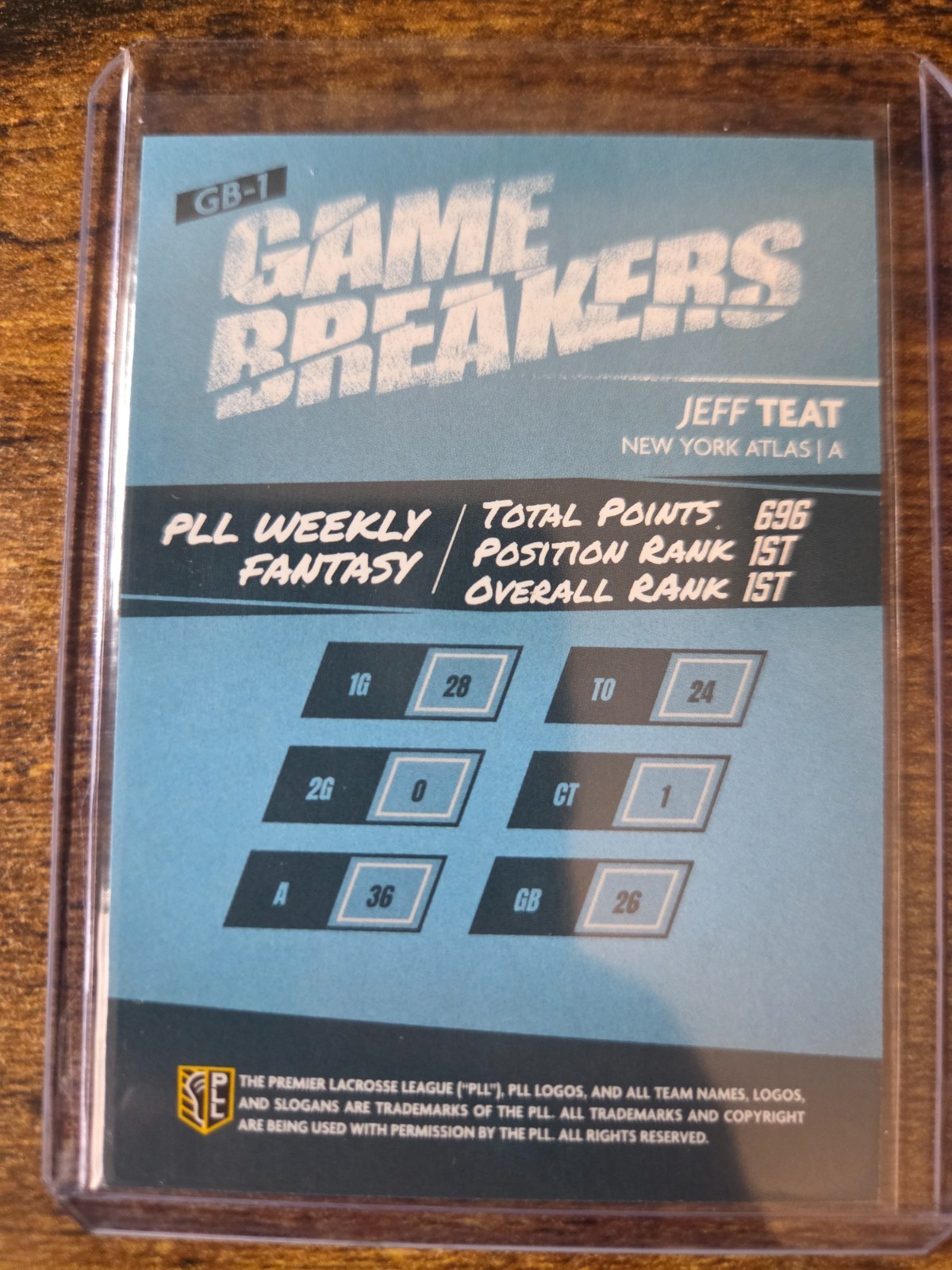 2024 PLL Lacrosse Fieldside Jeff Teat Game Breakers #GB-1 New York Atlas