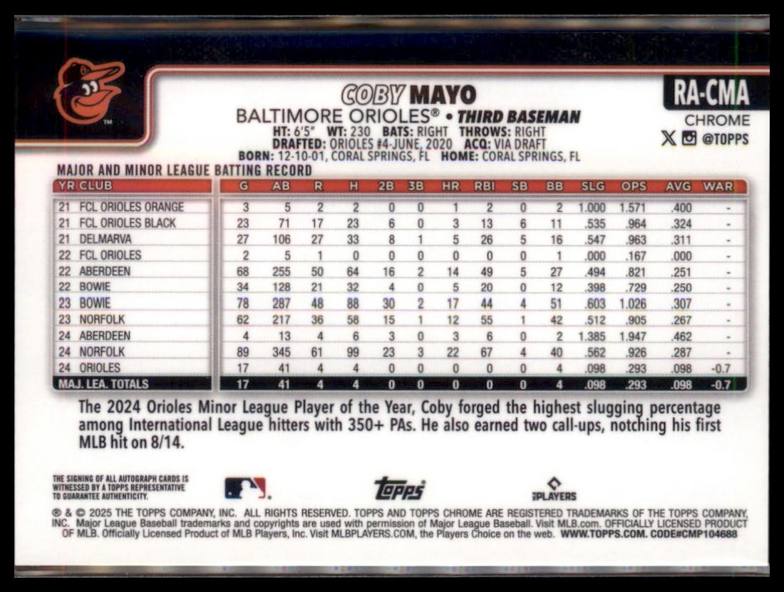 2025 Topps Chrome Logofractor Edition #RA-CMA Coby Mayo Rookie Autographs