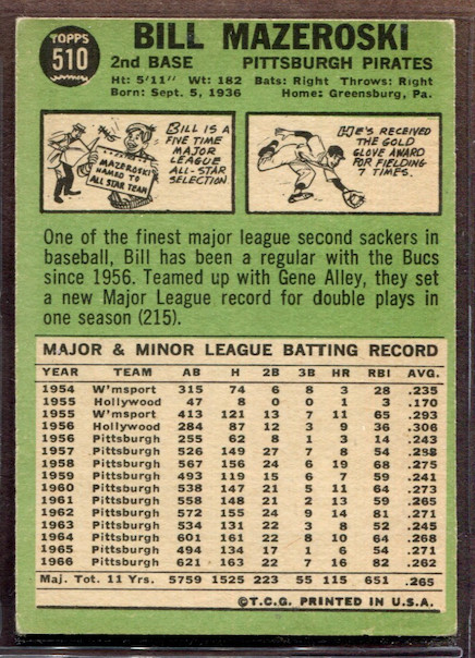 1967 Topps Set-Break #510 Bill Mazeroski VG-VGEX *JAYSACE*