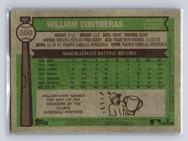 2025 Topps Heritage – Dark Blue Border #300 William Contreras