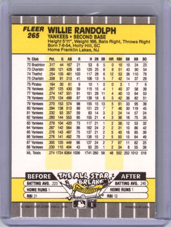 1989 Fleer #265 Willie Randolph