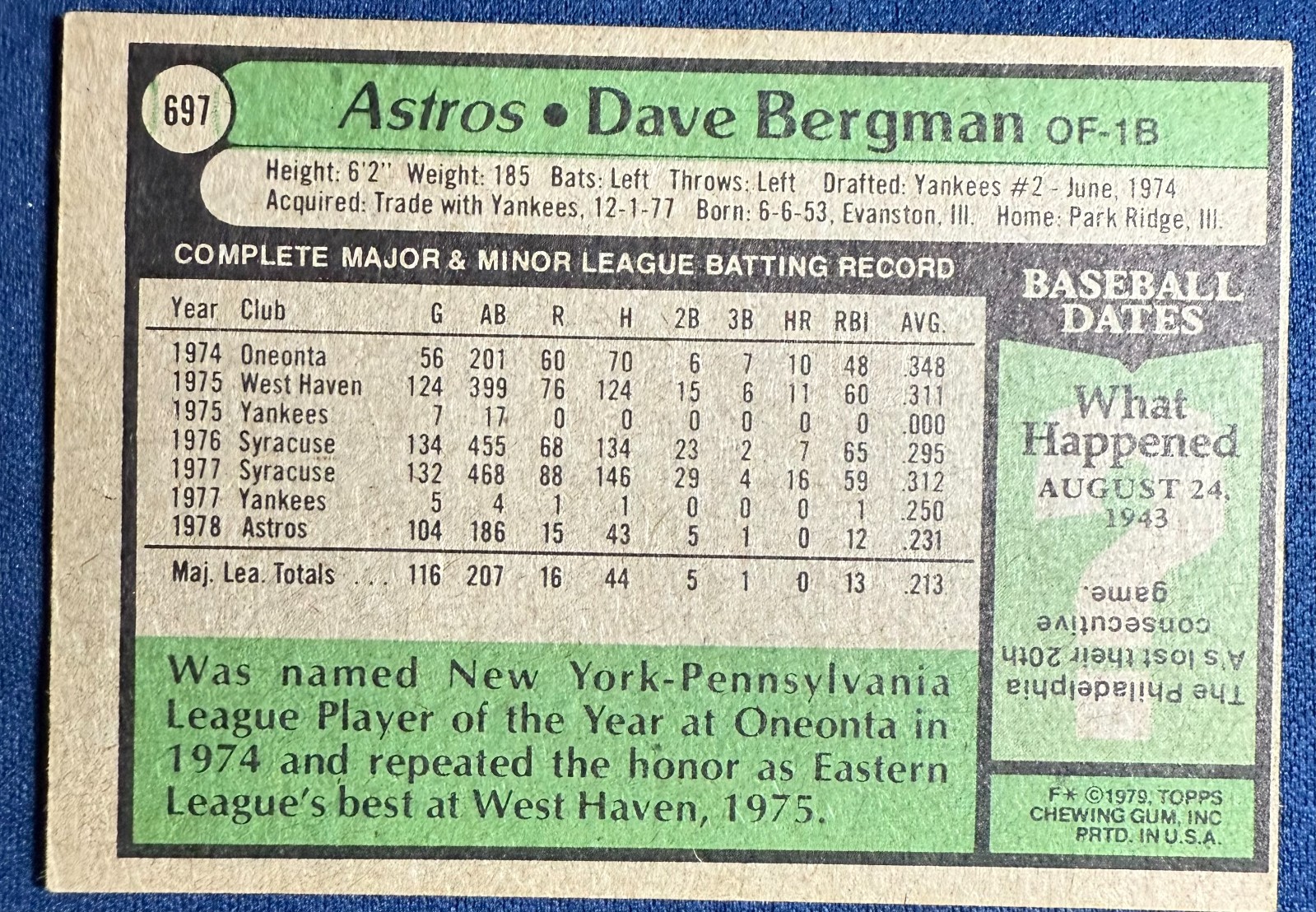 1979 TOPPS #697 DAVE BERGMAN (HOUSTON ASTROS BASEBALL CARD