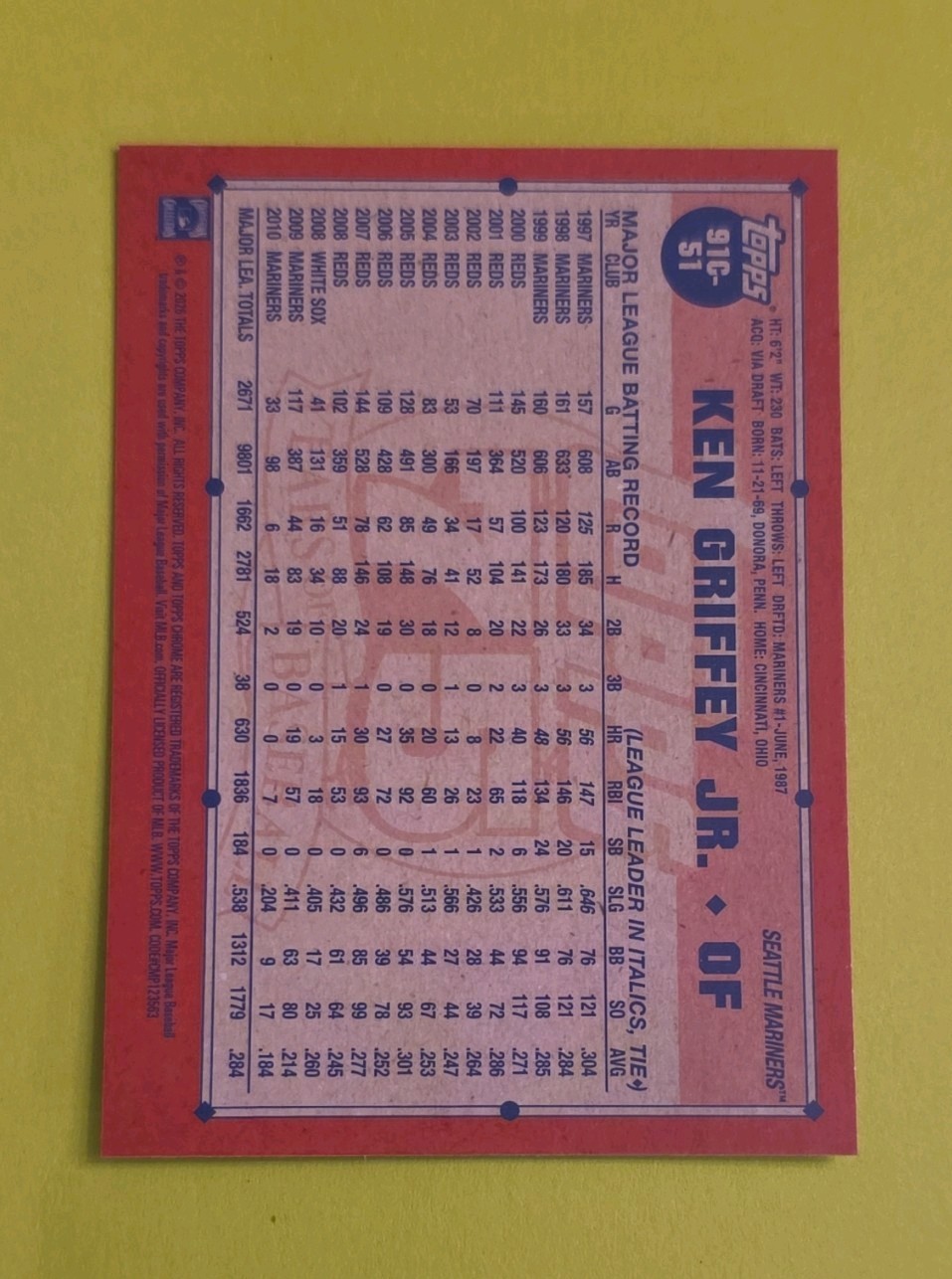 2026 Topps Series 1 – 1991 Topps Chrome Silver Pack Mojo Ken Griffey Jr #91C-51