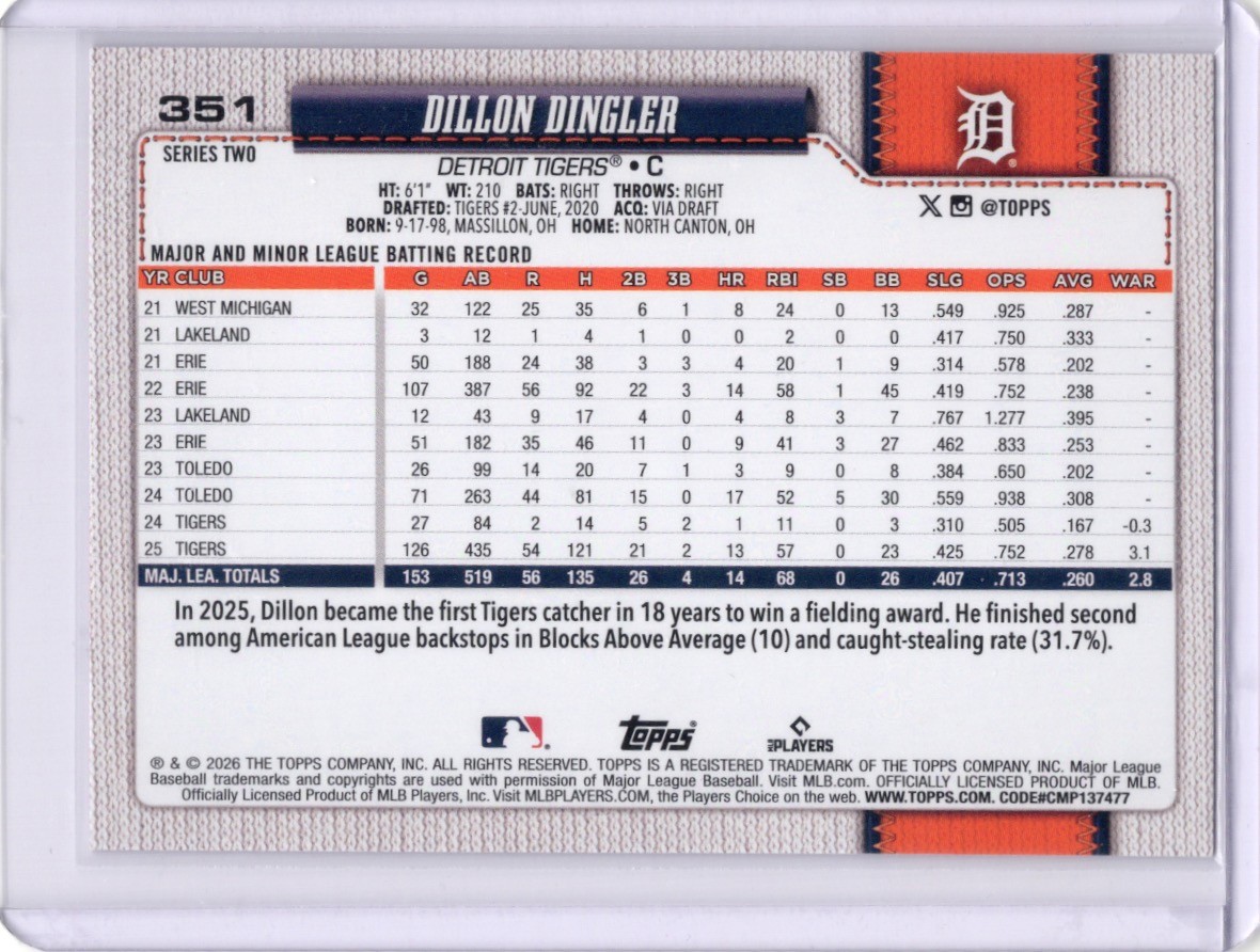 2026 Topps #351 Dillon Dingler Pink Holo Foil