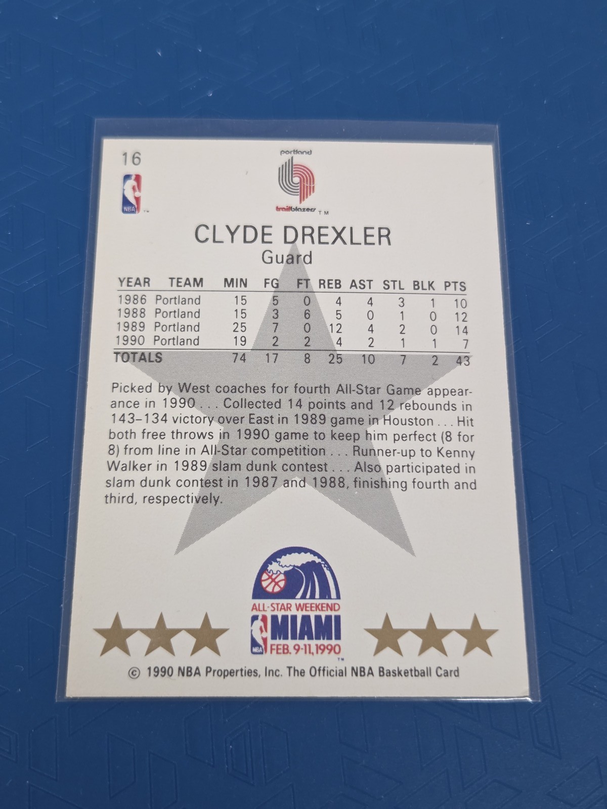 1990-91 Hoops #16 Clyde Drexler Portland Trail Blazers BASKETBALL Card 2I