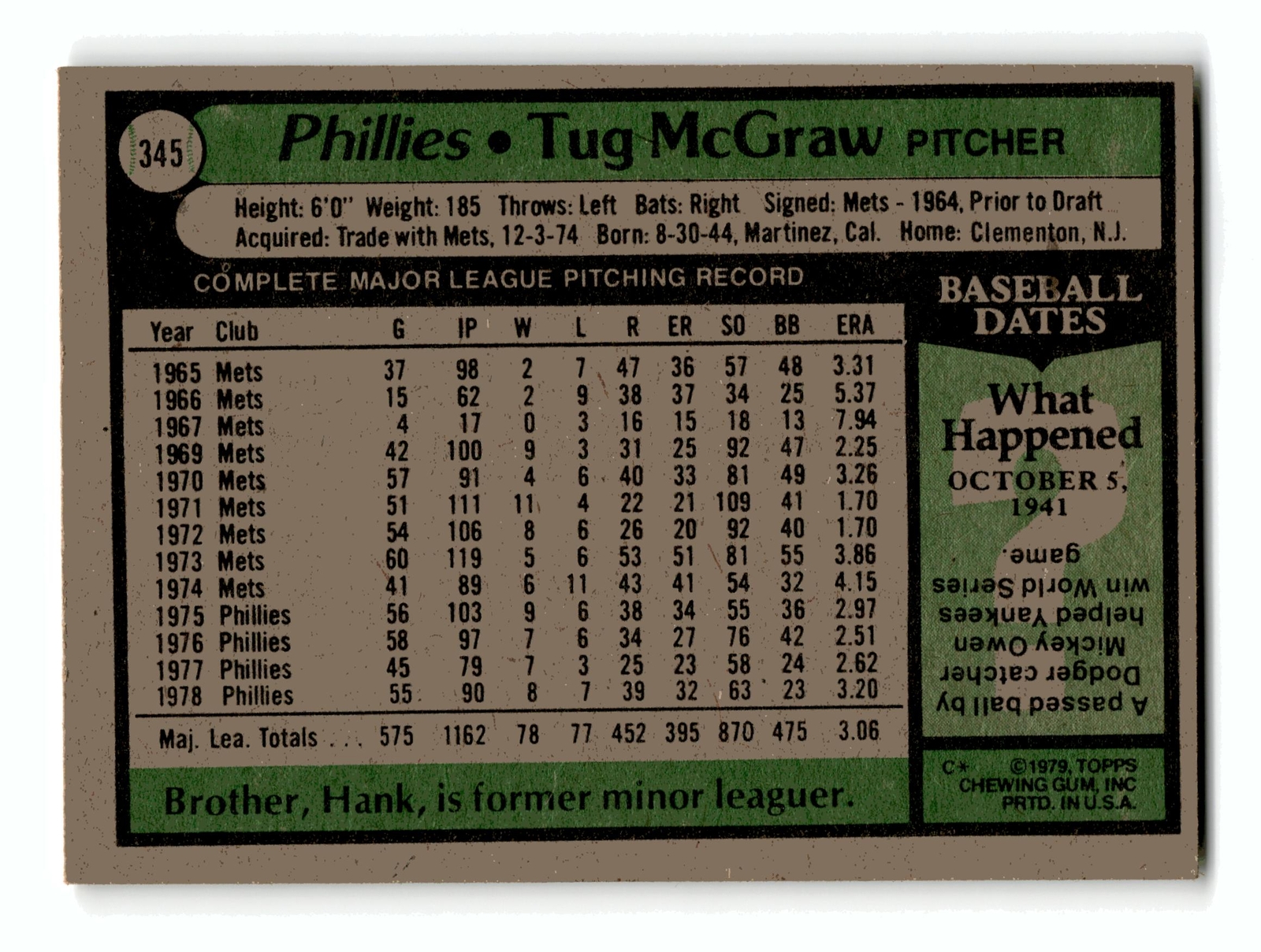 Tug McGraw 1979 Topps #345 Philadelphia Phillies VG-EX