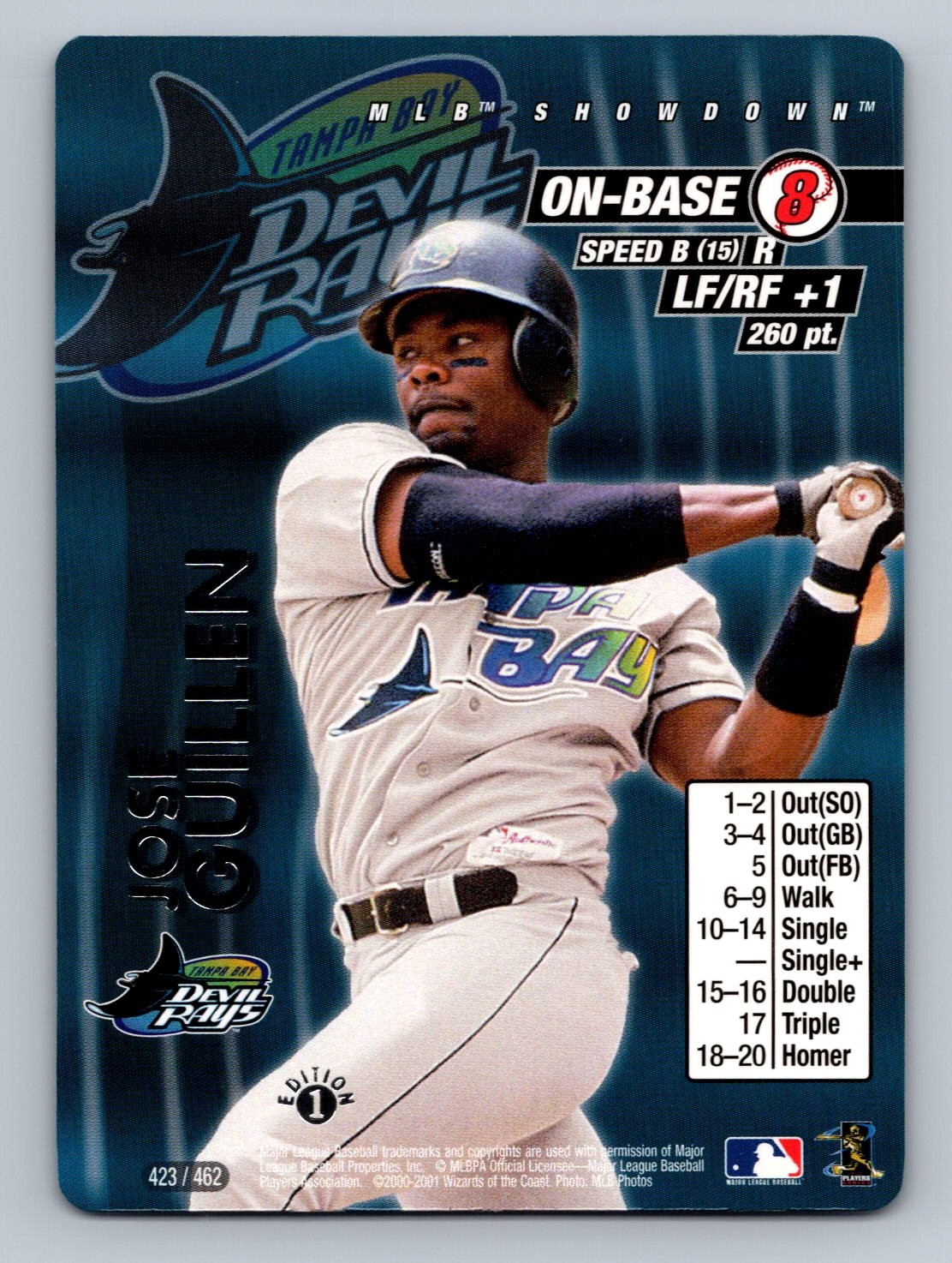 2001 MLB Showdown 1st Edition Jose Guillen #423