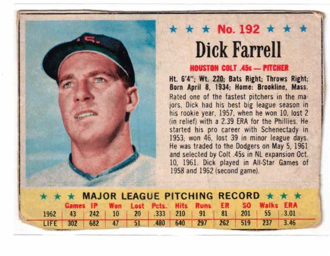 1963 Post Cereal #192, Dick Farrell, Houston Colt .45s, Lower Grade